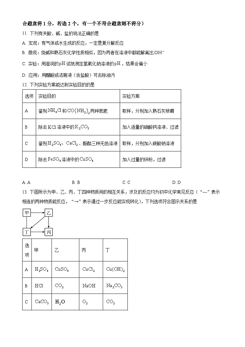 2024年天津市河西区中考一模化学试题（原卷版+解析版）03