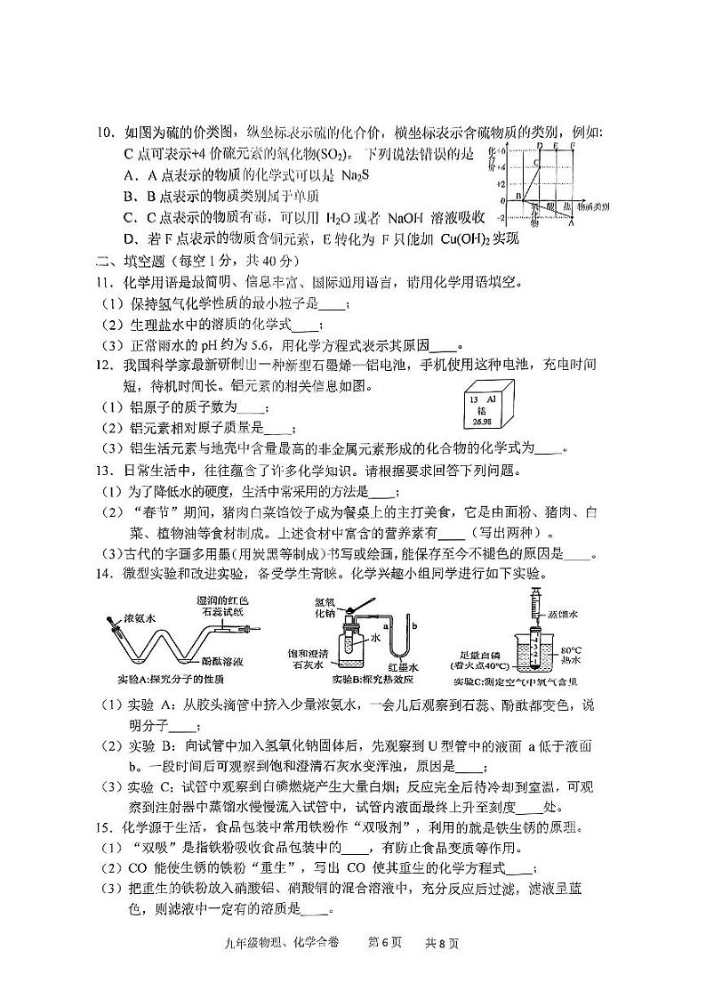 2024年吉林省长春市九台区中考一模化学试题第2页