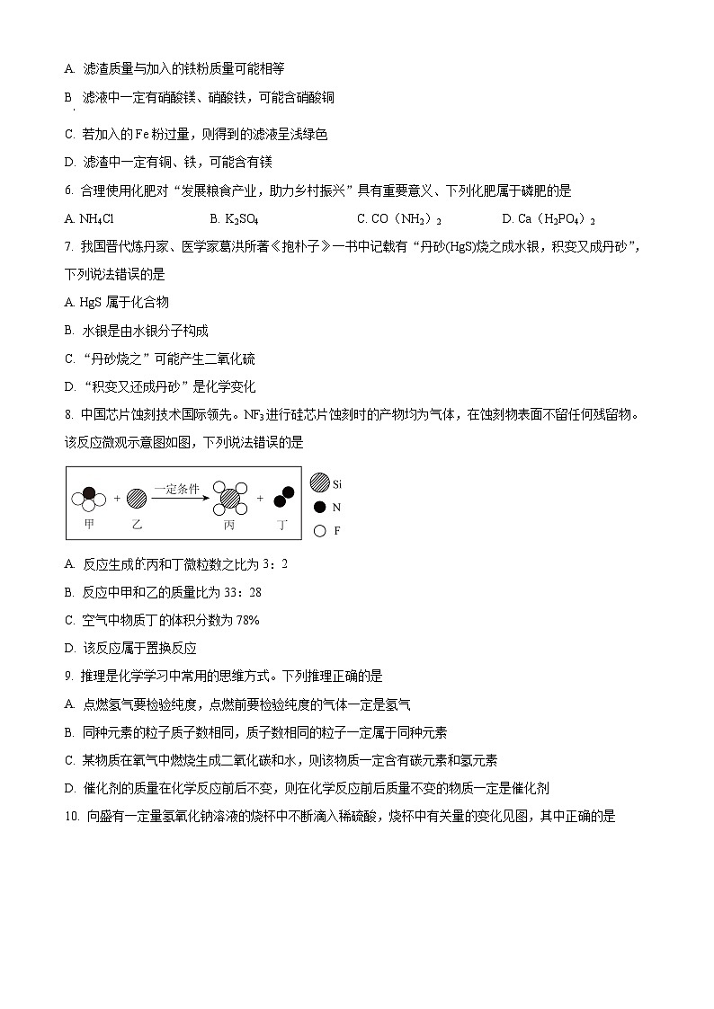 2024年江西省吉安市部分学校中考一模化学试题（原卷版）第2页