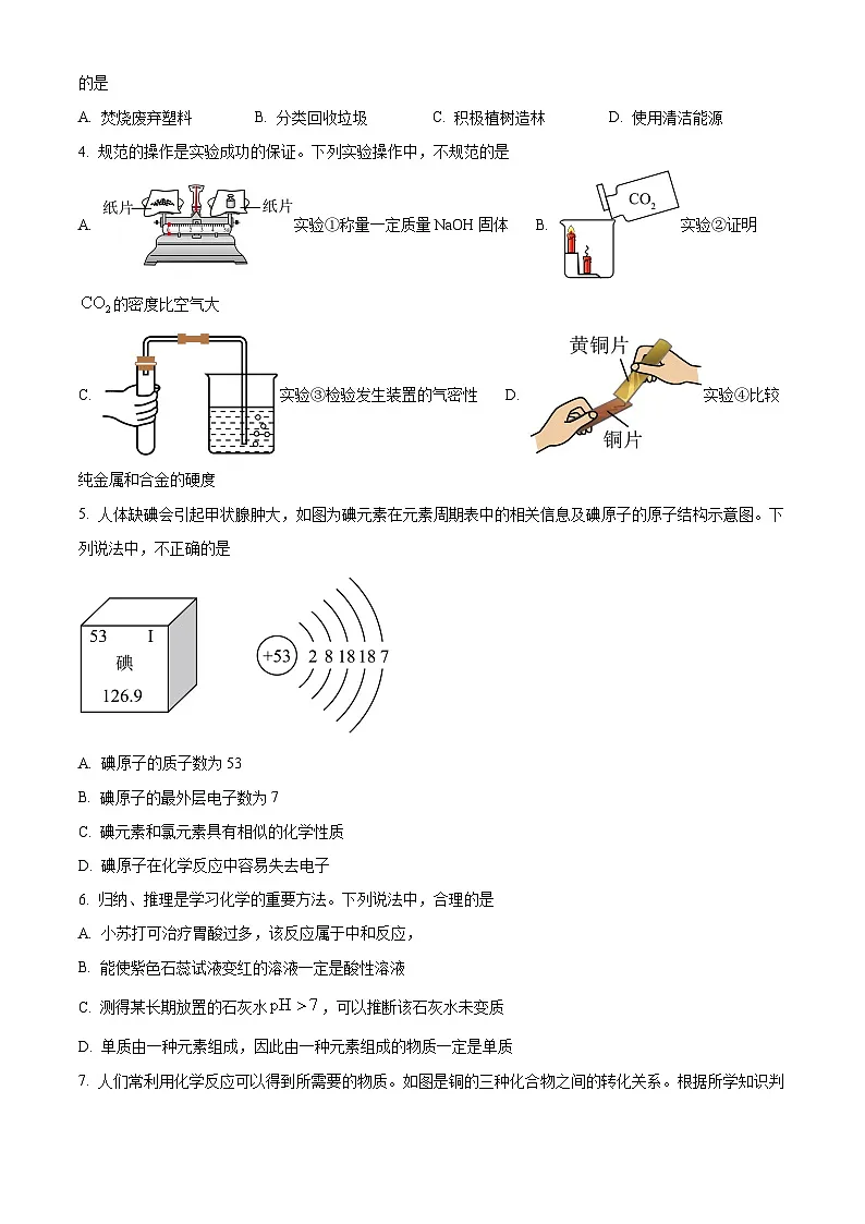 2024年山东省济南市高新技术产业开发区中考一模化学试题（原卷版）第2页