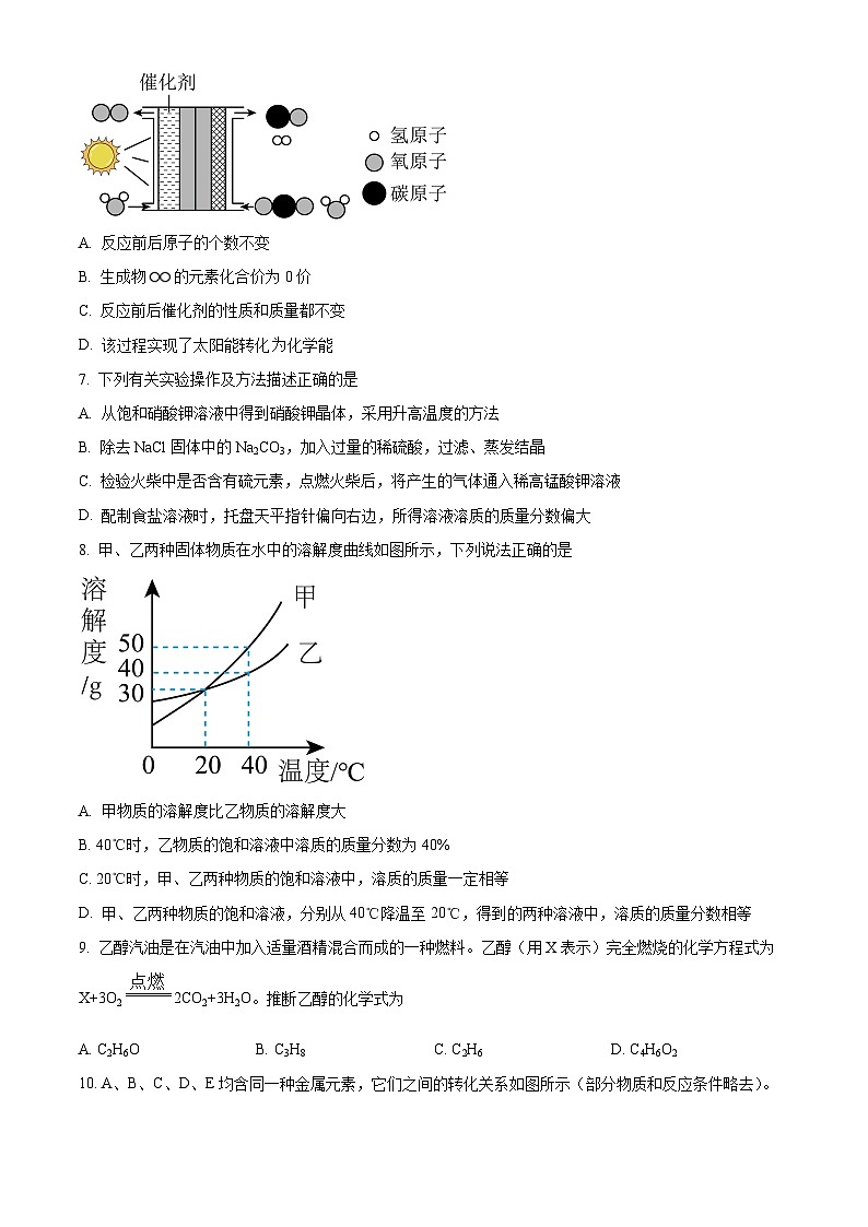 2024年江苏省徐州市树人初级中学中考化学模拟试题+02