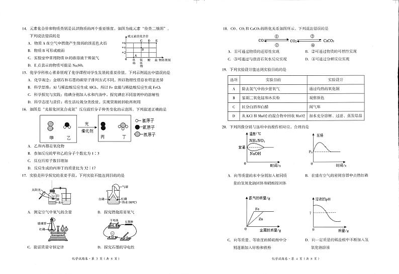 2024年云南省文山州砚山县初中学业水平考试第一次模拟考试化学试题第2页