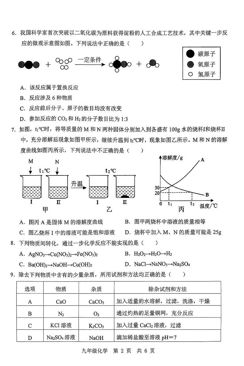 山东省济宁市鱼台县2023-2024学年九年级下学期一模化学试题第2页