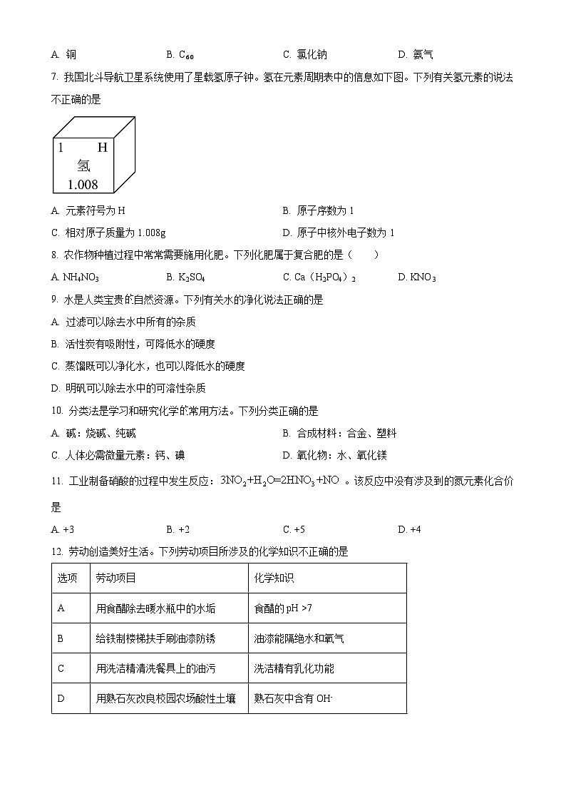 2024年河南省洛阳市西工区九年级一模化学试题（原卷版）第2页