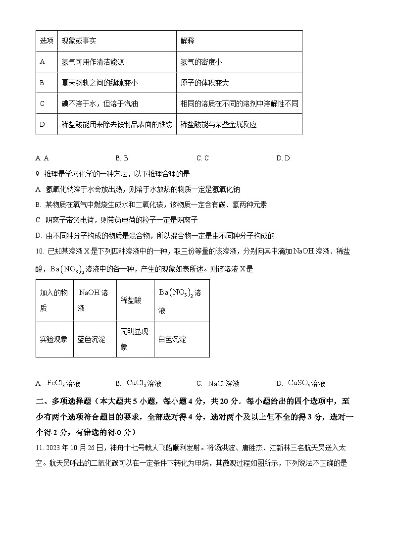 2024年山东省济南市商河县中考一模化学试题（原卷版）第3页