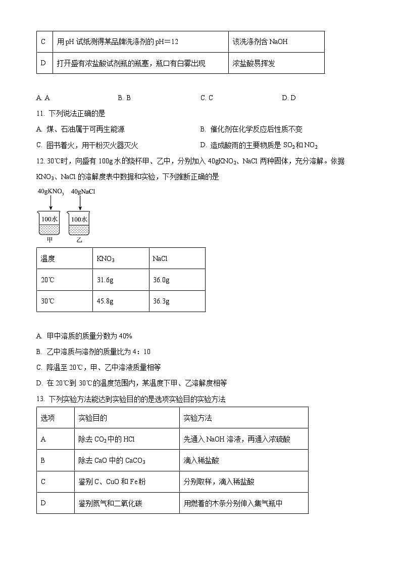 2024年江苏省盐城市东台市中考化学模拟试题 （原卷版）第3页