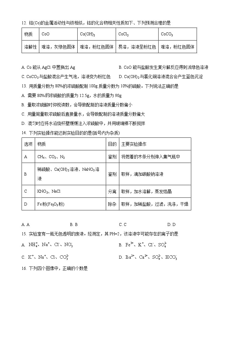 2024年重庆市第八中学九年级下学期一模化学试题(一)（原卷版+解析版）03