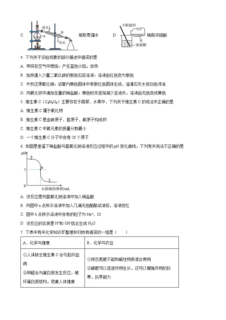 黑龙江省绥化市第八中学校2023-2024学年九年级（五四学制）下学期4月月考化学试卷（原卷版）第2页
