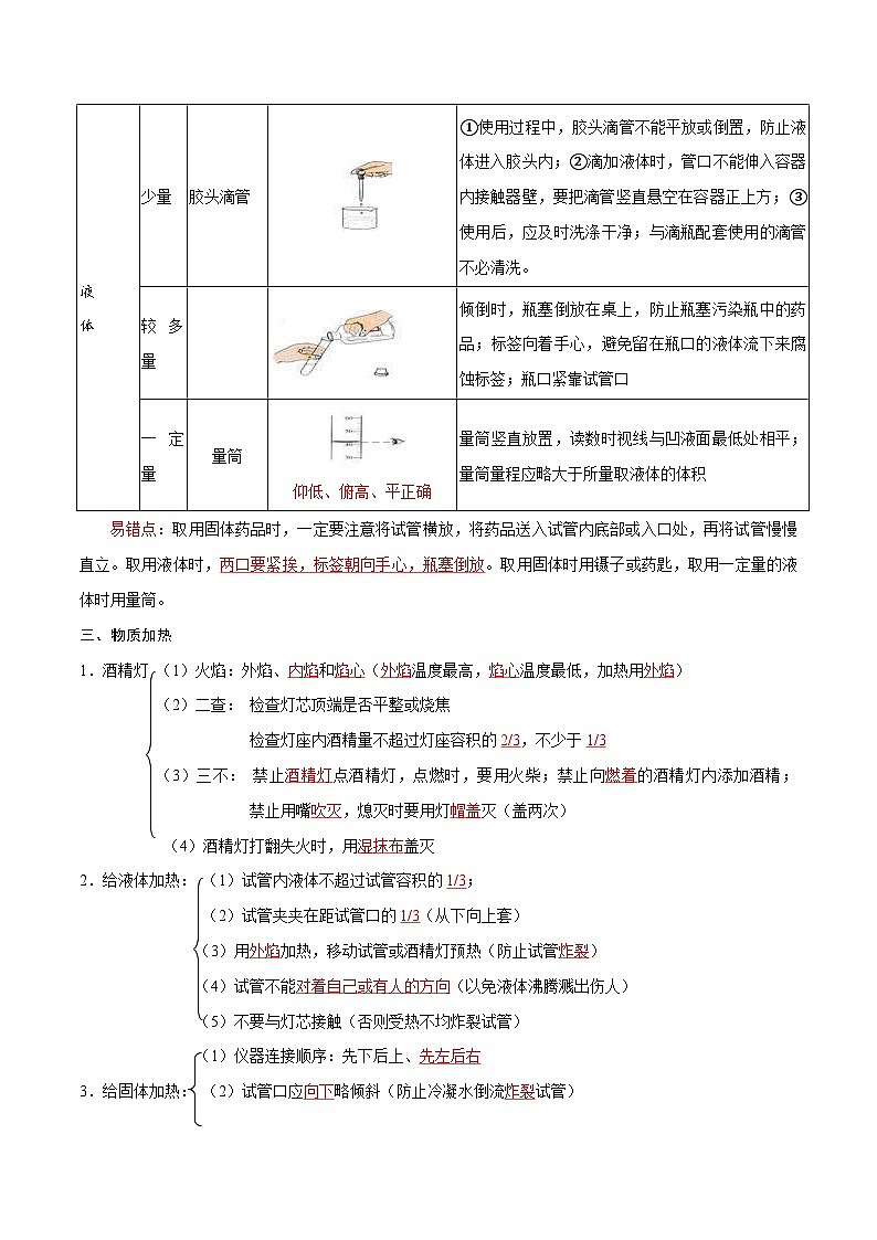 中考化学二轮复习讲义+训练专题02  实验的基本技能（复习讲义）（含解析）第2页
