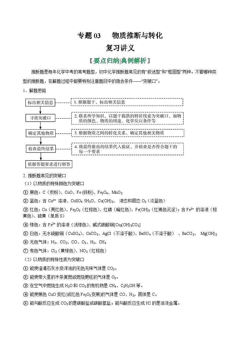 中考化学二轮复习讲义+训练专题03 物质推断与转化（复习讲义）（含解析）第1页