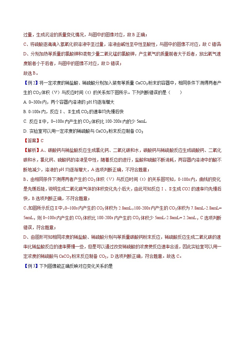 中考化学二轮复习讲义+训练专题07 图像分析（复习讲义）（含解析）第2页