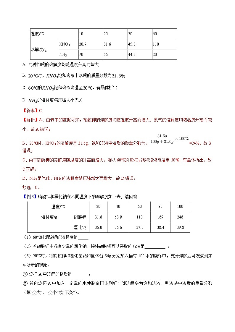 中考化学二轮复习讲义+训练专题08 溶解度及溶解度曲线（复习讲义）（含解析）第2页