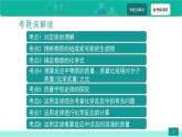 中考化学二轮复习热点难点专题培优课件第1讲 质量守恒定律（含答案）