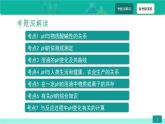 中考化学二轮复习热点难点专题培优课件第3讲 溶液的酸碱度(pH)（含答案）