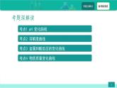 中考化学二轮复习热点难点专题培优课件第4讲 中考化学坐标曲线题（含答案）