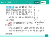 中考化学二轮复习热点难点专题培优课件第4讲 中考化学坐标曲线题（含答案）