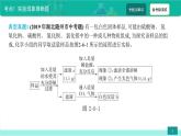 中考化学二轮复习热点难点专题培优课件第6讲 中考物质推断题（含答案）