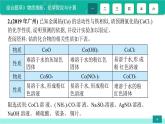 中考化学二轮复习热点难点专题培优课件综合题萃3 物质推断、化学探究与计算（含答案）