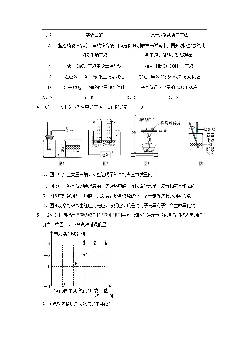 内蒙古巴彦淖尔市磴口县临河四中中考化学三模试卷02