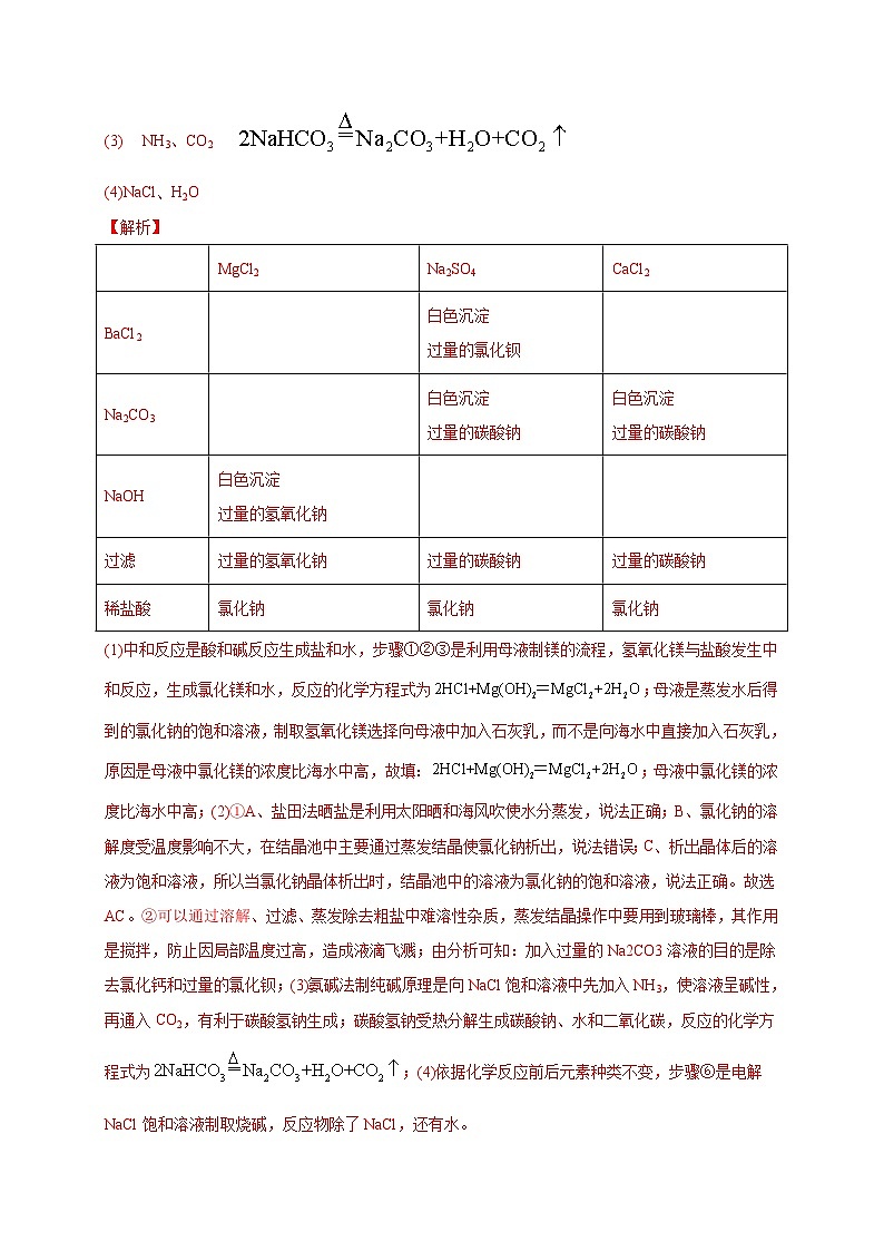 中考化学三轮冲刺练习专练04（工业流程及物质推断25题）（含解析）第2页