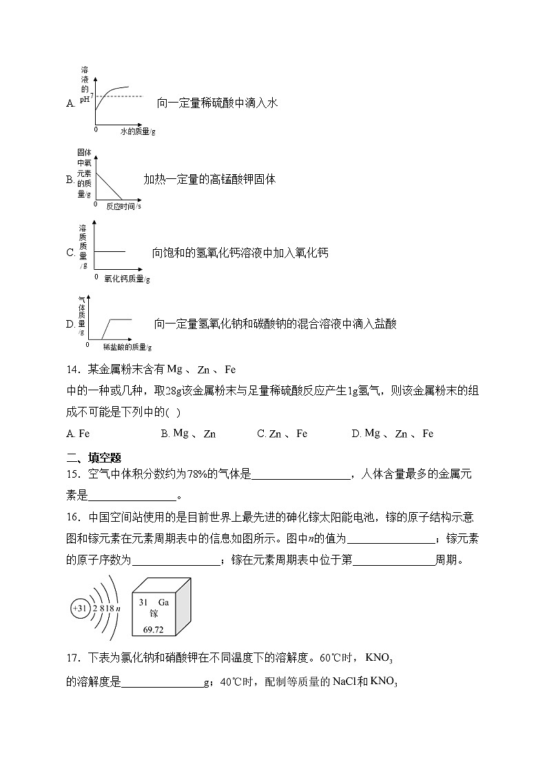 河南省开封市兰考县2023届九年级中考一模化学试卷(含答案)第3页