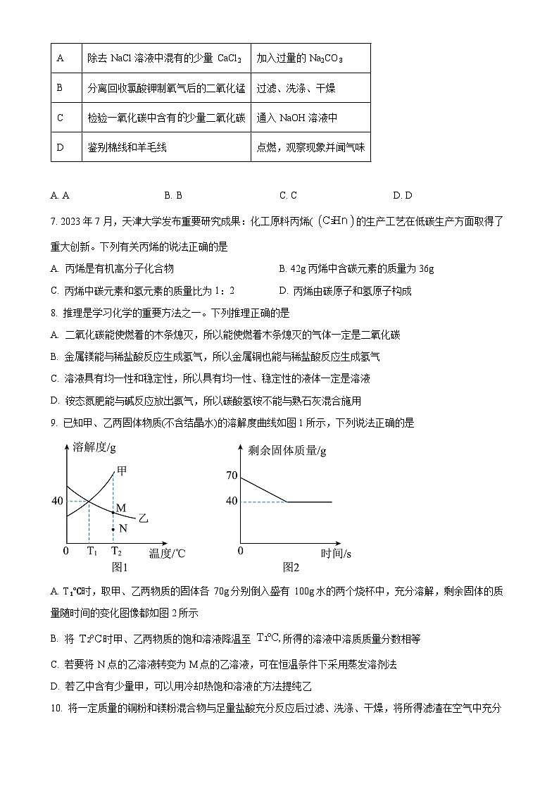 2024年四川省广元市朝天区九年级二模化学试题（原卷版）第2页