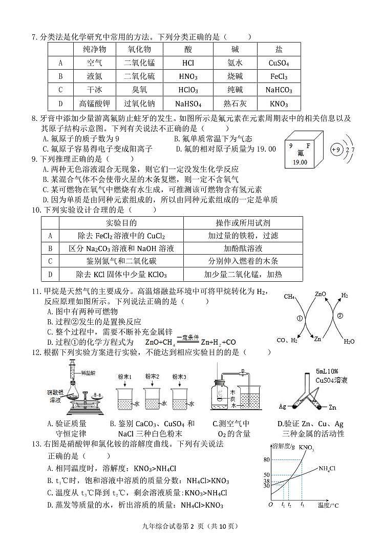 2024哈尔滨道外区九年级一模化学试题和答案第2页