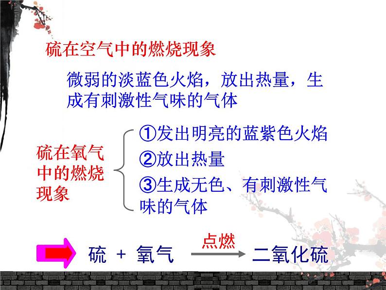 2.2 氧气 课件 九年级化学-人教版上册第7页