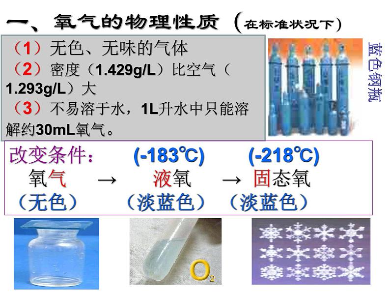 2.2 氧气 课件-九年级化学 人教版 上册第3页