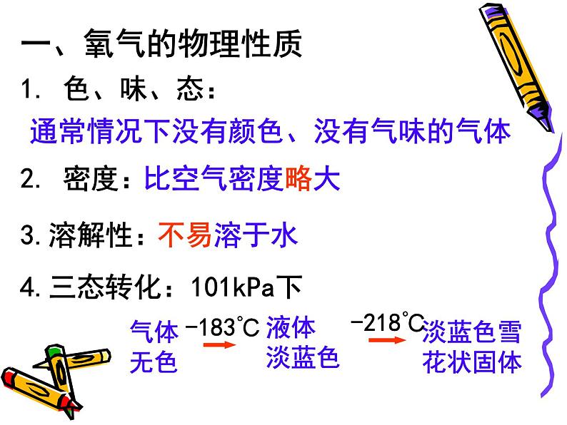 2.2 氧气 课件-九年级化学 人教版上册02