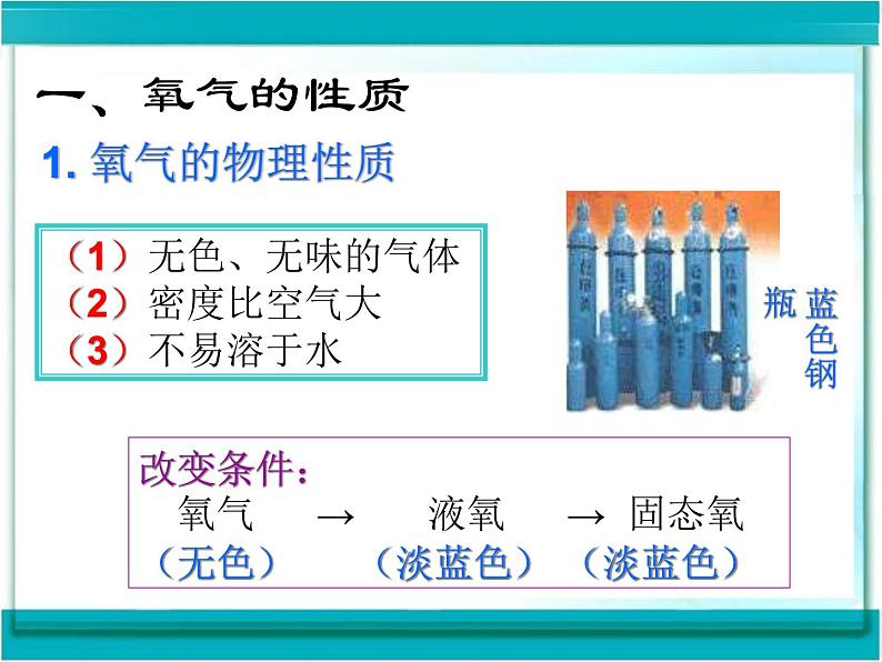 2.2 氧气 课件-九年级化学人教版 上册第4页