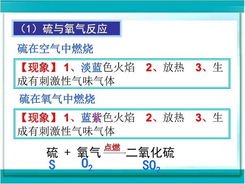 2.2 氧气 课件-九年级化学人教版 上册第6页