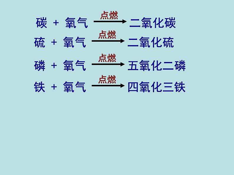 2.2《氧气-氧气的性质与用途》课件-人教版化学九年级上册第7页