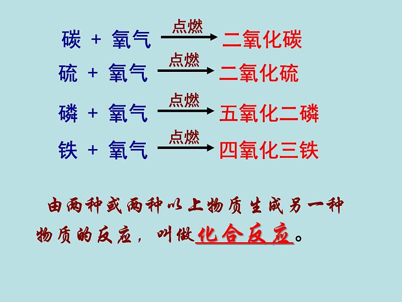 2.2《氧气-氧气的性质与用途》课件-人教版化学九年级上册第8页