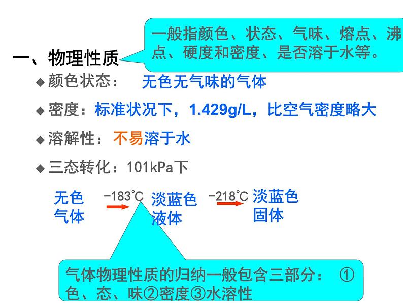 2.2《氧气》课件 九年级-化学-人教版上册04