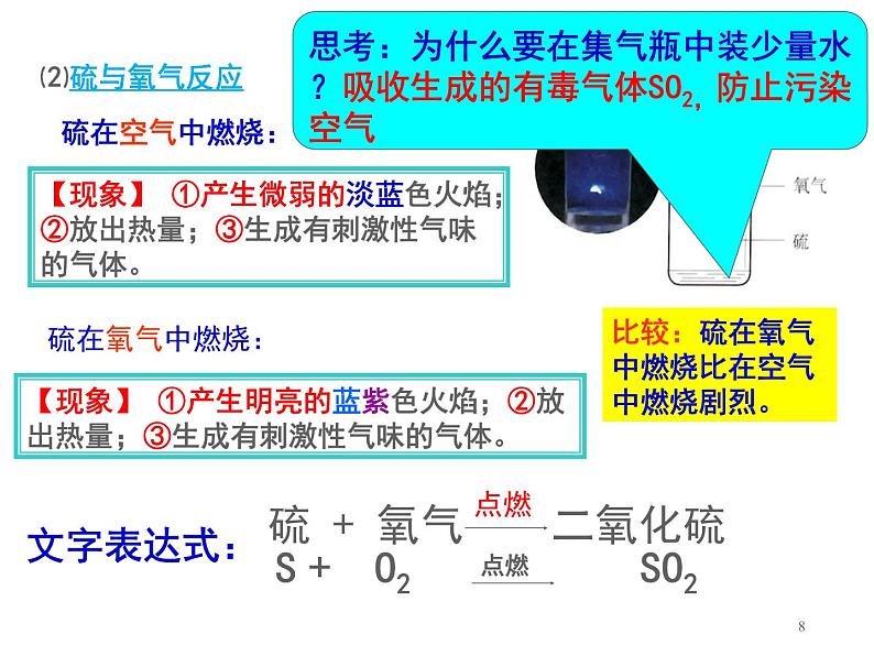 2.2《氧气》课件 九年级-化学-人教版上册08