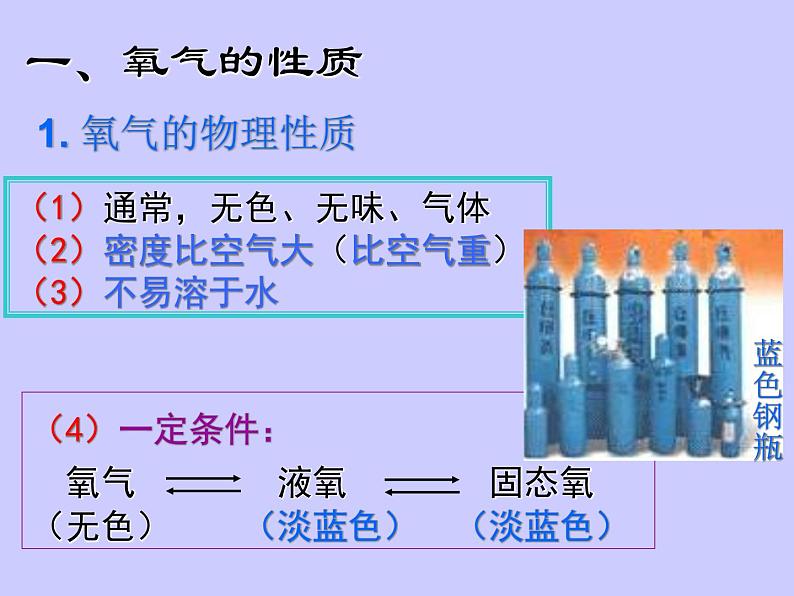 2.2《氧气》课件 人教版九年级化学 上册第3页