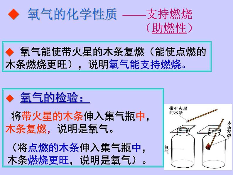 2.2《氧气》课件 人教版九年级化学 上册第4页