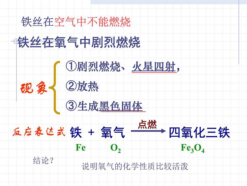 2.2《氧气》课件 人教版九年级化学上册第5页