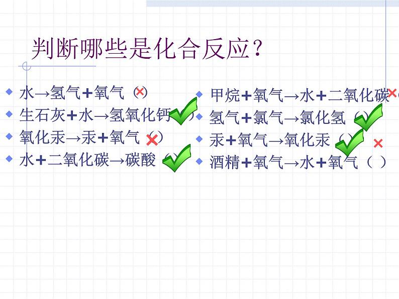 2.2《氧气》课件 人教版九年级化学上册第8页