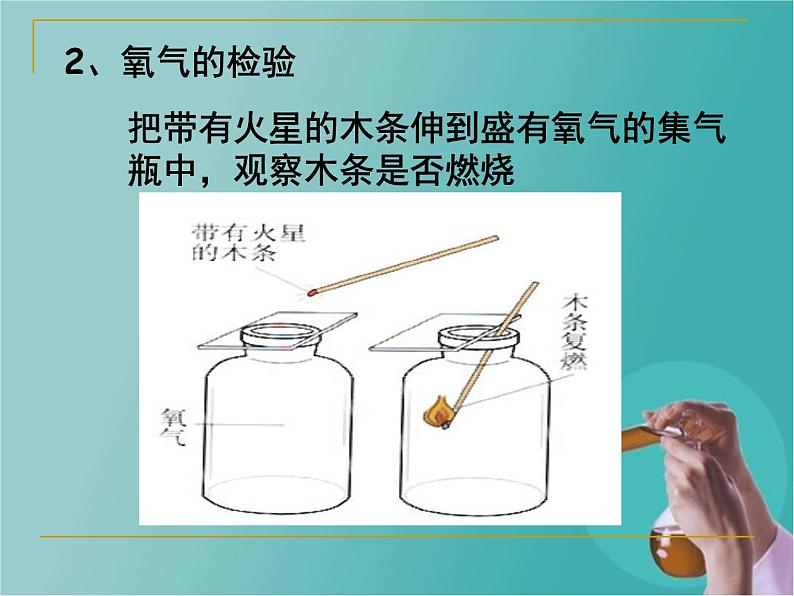 2.2《氧气》课件 人教版化学 九年级 上册第5页