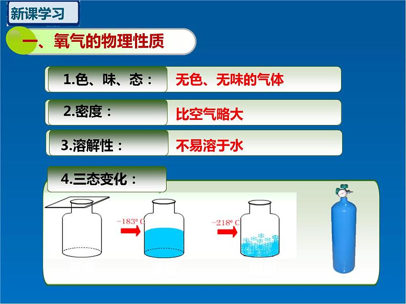 2.2《氧气》课件-九年级 化学-人教版-上册第4页