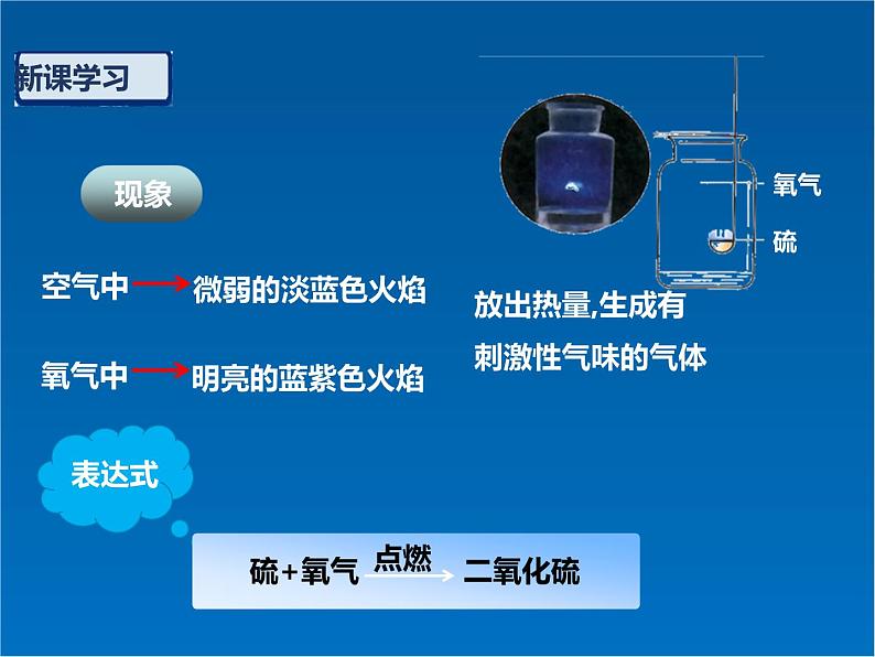 2.2《氧气》课件-九年级 化学-人教版-上册第7页