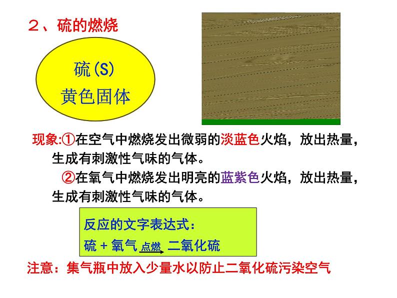 2.2《氧气》课件-九年级化学 人教版上册07