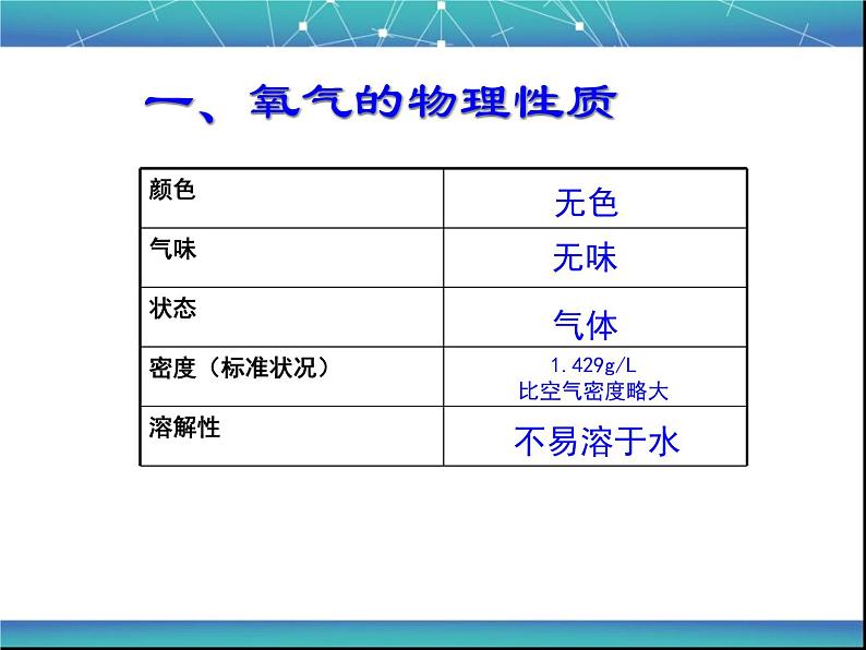 2.2《氧气》课件-九年级化学人教版 上册第4页