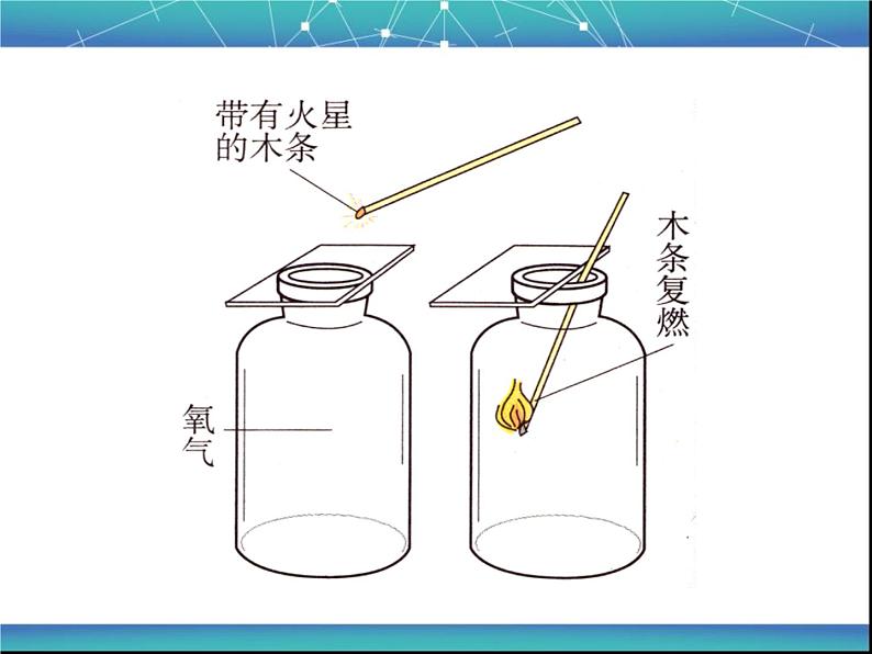 2.2《氧气》课件-九年级化学人教版 上册第8页