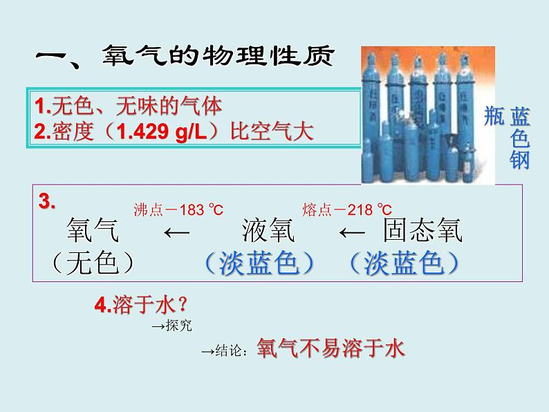 2.2《氧气》课件-人教版 化学 九年级-上册03