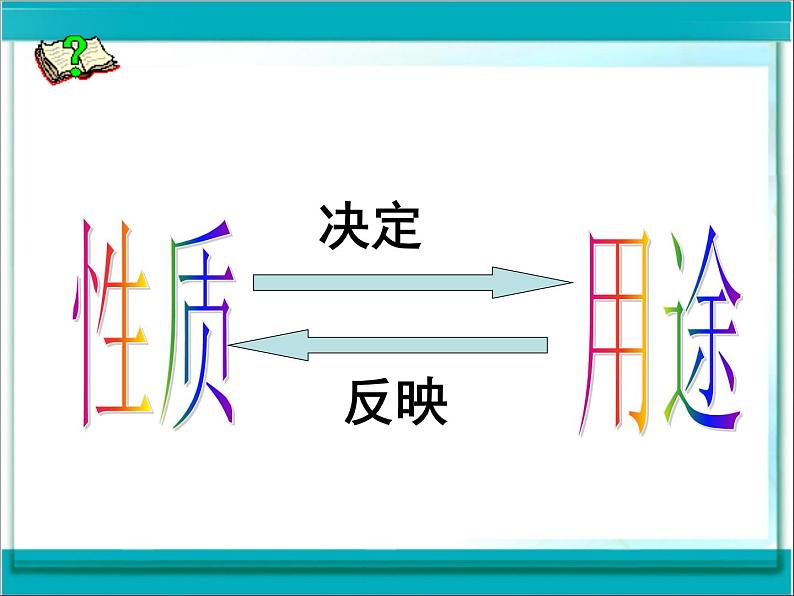 2.2《氧气》课件-人教版 化学-九年级-上册第4页