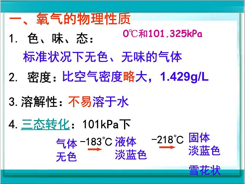 2.2《氧气》课件-人教版 化学-九年级-上册第7页