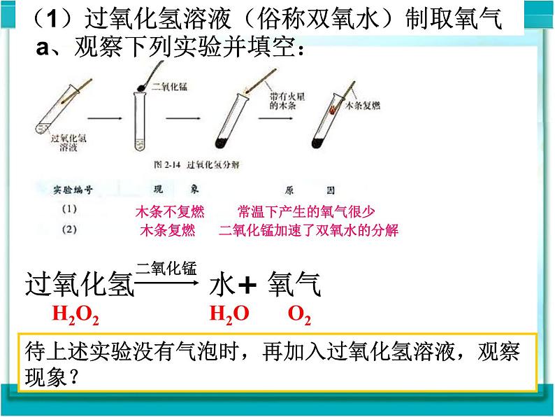 2.3制取氧气 课件-人教版九年级 化学 上册第4页